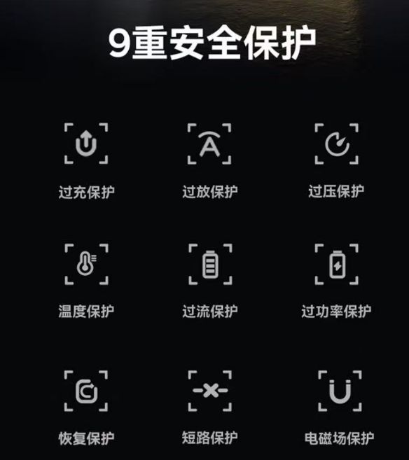 us倍思伸缩线充电产品全球销量TOP1密码mg不朽情缘网站筑牢充电品质解构Base(图3) us倍思伸缩线充电产品全球销量TOP1密码mg不朽情缘网站筑牢充电品质解构Base(图3)